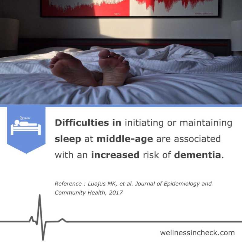 Dementia And Sleep - Health And Wellness Tips