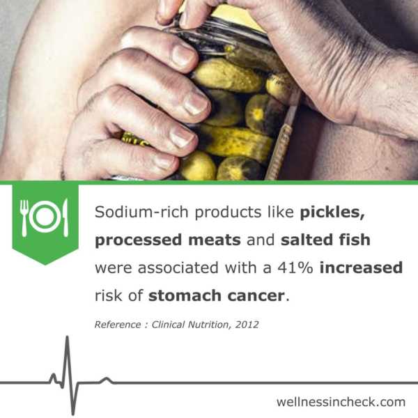 Stomach Cancer & Pickles Health and Wellness Tips