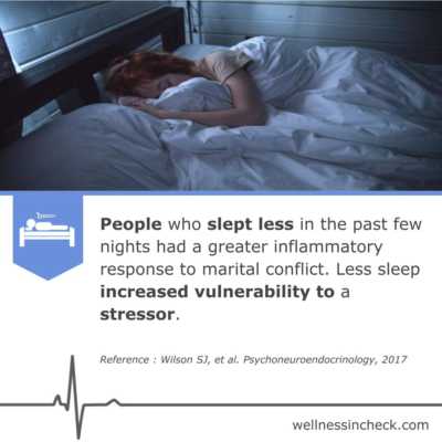 Sleep Deprivation Ruining Marriage